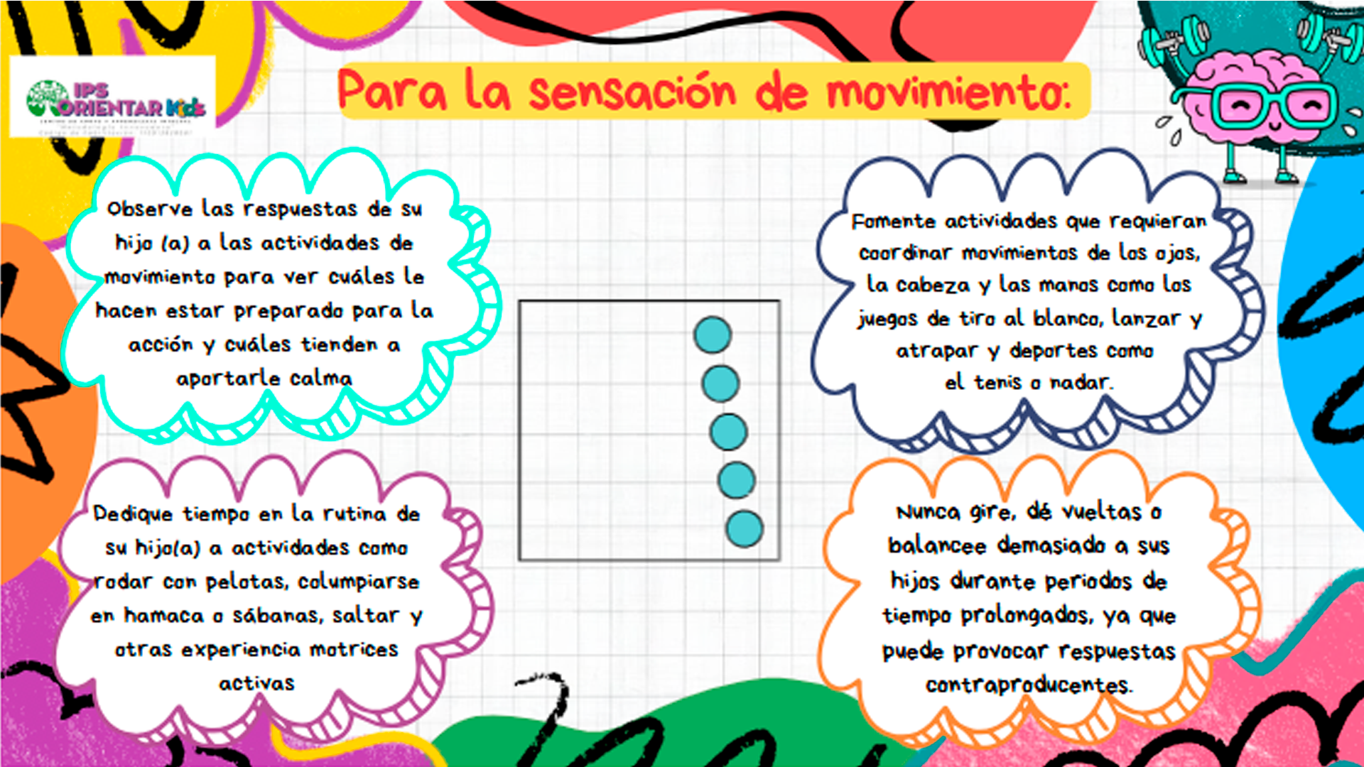 Sensación de movimiento Sensación de movimiento